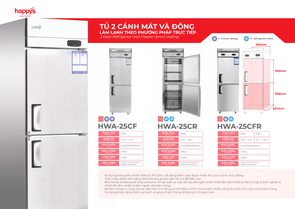 Tủ đông lạnh 2 cánh trực tiếp Happys