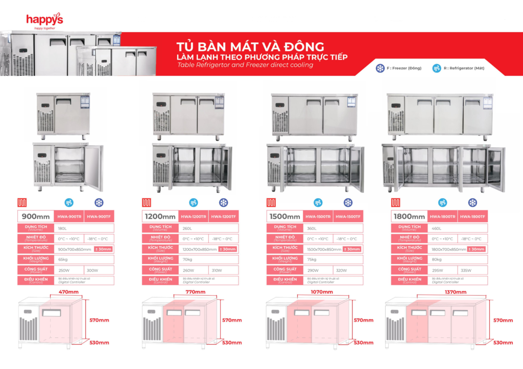 Bàn đông bàn mát làm lạnh trực tiếp happys