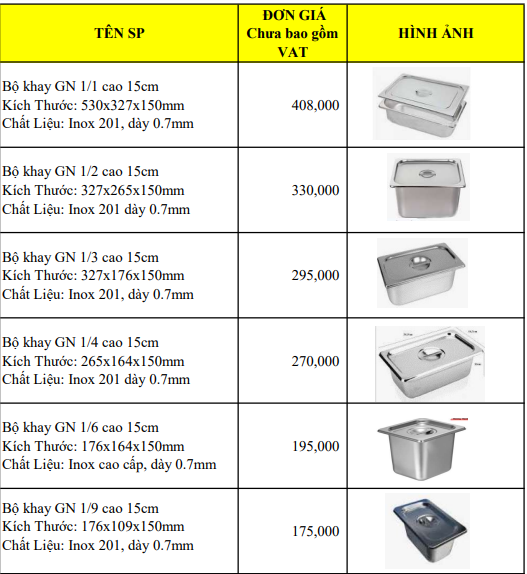 Bảng giá khay inox Happys