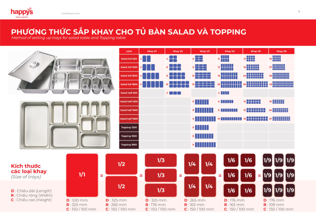 Các loại khay inox cho tủ mát salad happys